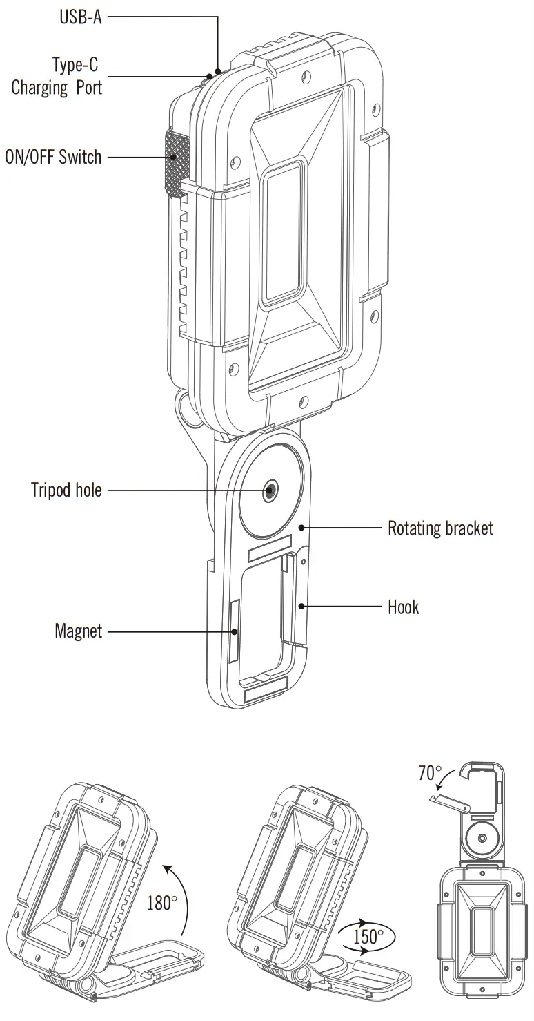 OLIGHT swivel-pro-max Rotatable and Foldable Work Light - PRODUCT OVERVIEW