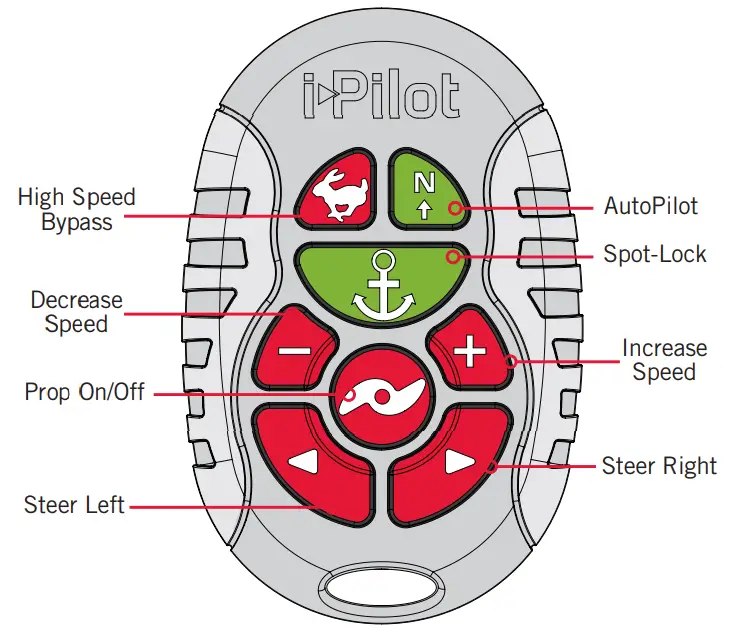 MINN KOTA 1866560 i-Pilot Micro -