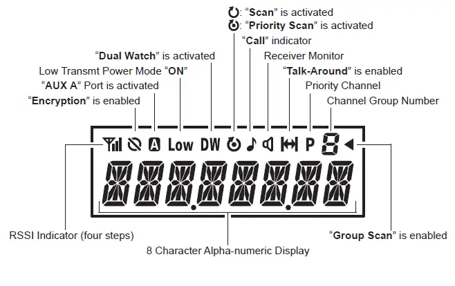 motorola-VX-2100-Mobile-Two-Way-Radios-4