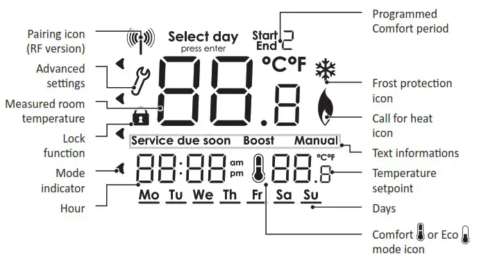 NEOMITIS RTE7SD Mains Powered Digital 7 Day Programmable Room Thermostat - • LCD Display