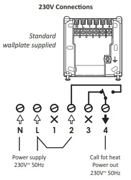 NEOMITIS RTE7SD Mains Powered Digital 7 Day Programmable Room Thermostat - WIRING