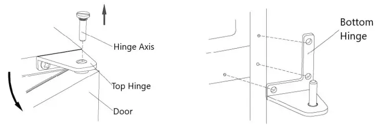 Reversing the Door Swing