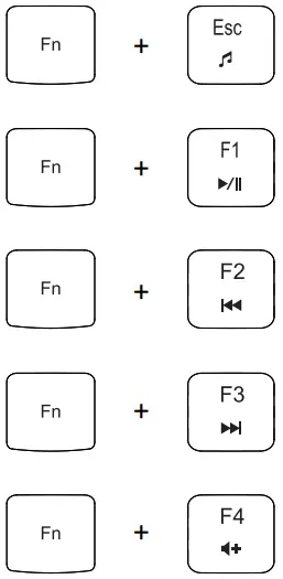 perixx PERIBOARD-513II Wired Full-Sized Membrane Touchpad Keyboard - Media player