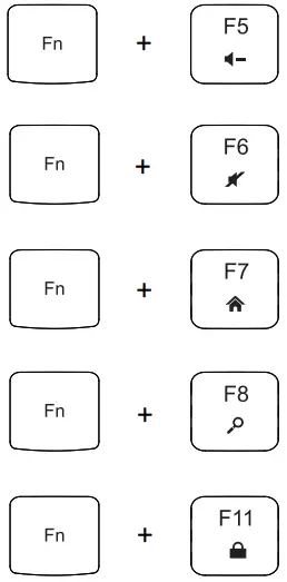 perixx PERIBOARD-513II Wired Full-Sized Membrane Touchpad Keyboard - Media player1
