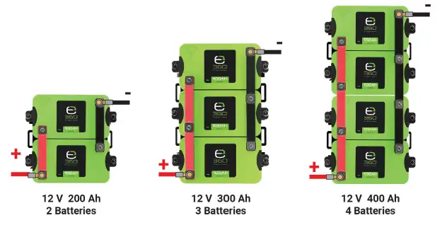 EXPION360 EX-G24-60C 60 Ah Lithium Battery - 2