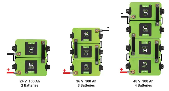 EXPION360 EX-G24-60C 60 Ah Lithium Battery - 4
