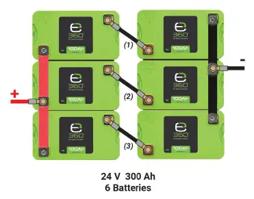 EXPION360 EX-G24-60C 60 Ah Lithium Battery - 5