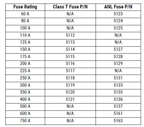 EXPION360 EX-G24-60C 60 Ah Lithium Battery - 7
