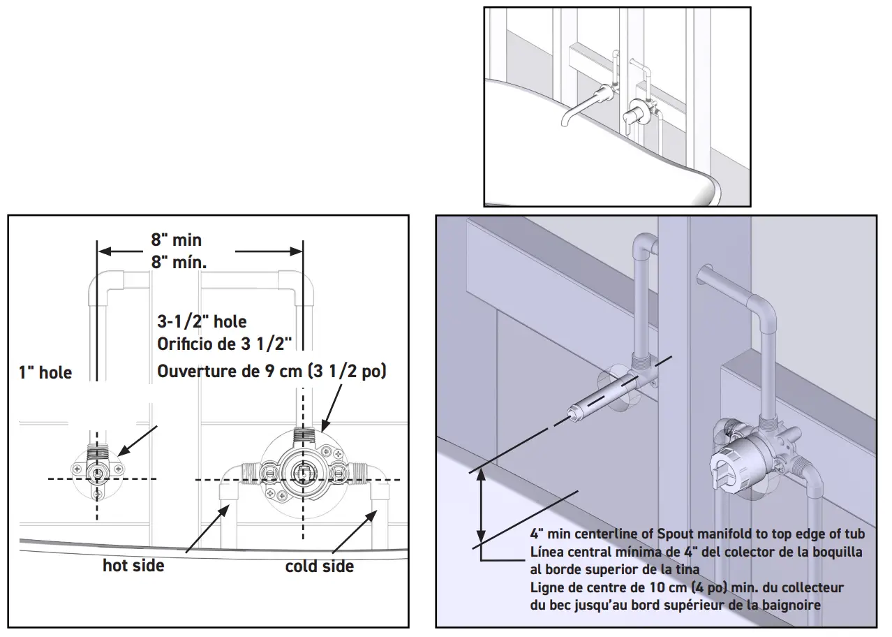 Horizontal Installation
