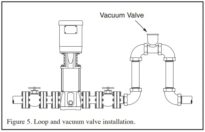 Vaccuum Valve Installation