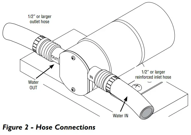 PENTAIR BW85 Series 12V DC Mini Vac Pump Kit - fig 3