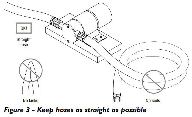 PENTAIR BW85 Series 12V DC Mini Vac Pump Kit - fig 4