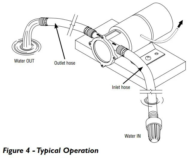 PENTAIR BW85 Series 12V DC Mini Vac Pump Kit - fig 5