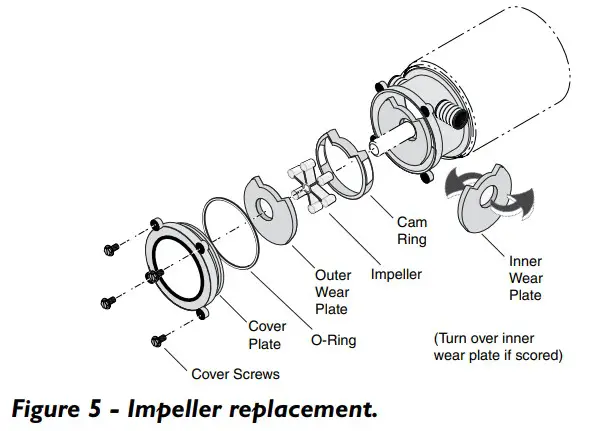 PENTAIR BW85 Series 12V DC Mini Vac Pump Kit - fig 6