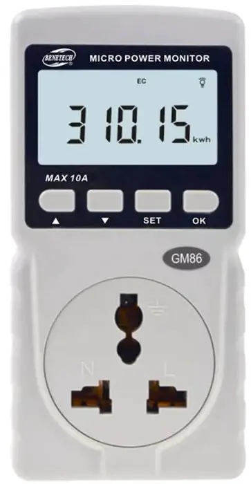 BENETECH GM86 Micro Power Monitor