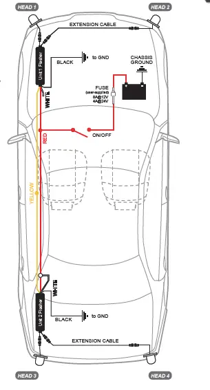 Cell2-HAL09W-Undercover-LED-Kit-01
