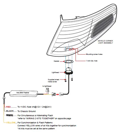 Cell2-HAL09W-Undercover-LED-Kit-04