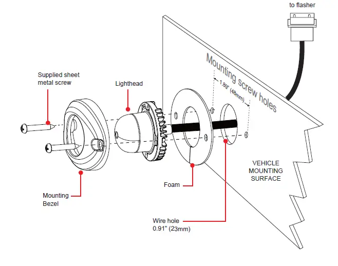 Cell2-HAL09W-Undercover-LED-Kit-05