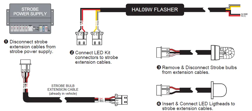 Cell2-HAL09W-Undercover-LED-Kit-06