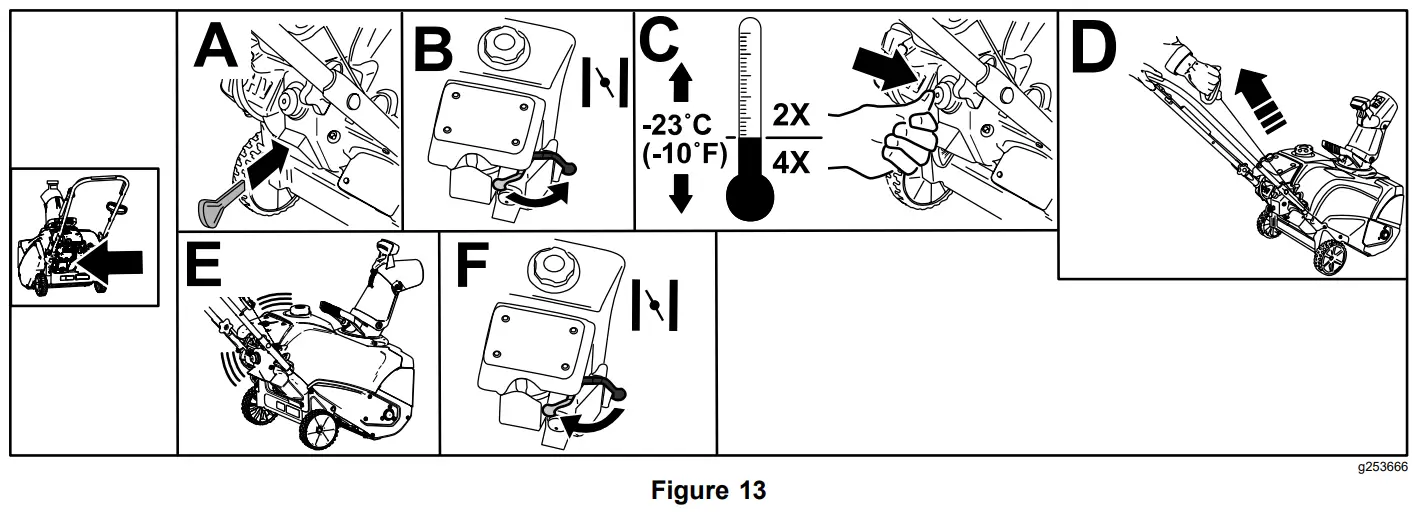 TORO 38472 Power Clear 518 Snowthrower - Figure 13