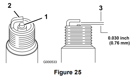 TORO 38472 Power Clear 518 Snowthrower - Figure 25