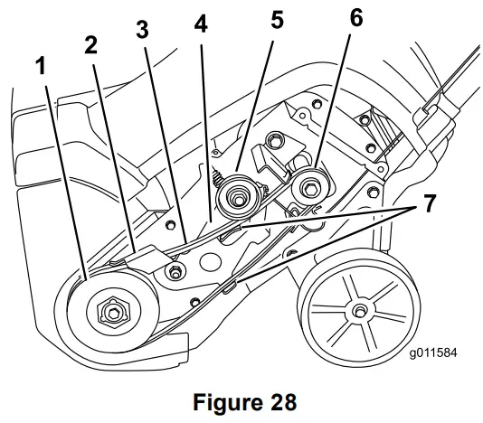 TORO 38472 Power Clear 518 Snowthrower - Figure 28
