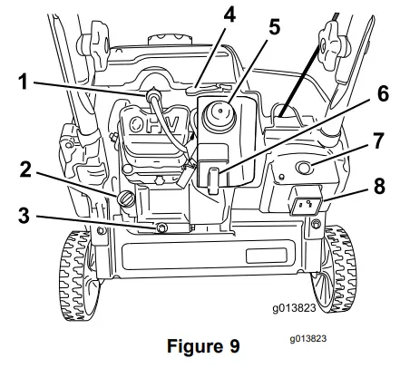 TORO 38472 Power Clear 518 Snowthrower - Figure 9