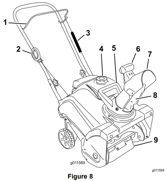 TORO 38472 Power Clear 518 Snowthrower - Overview