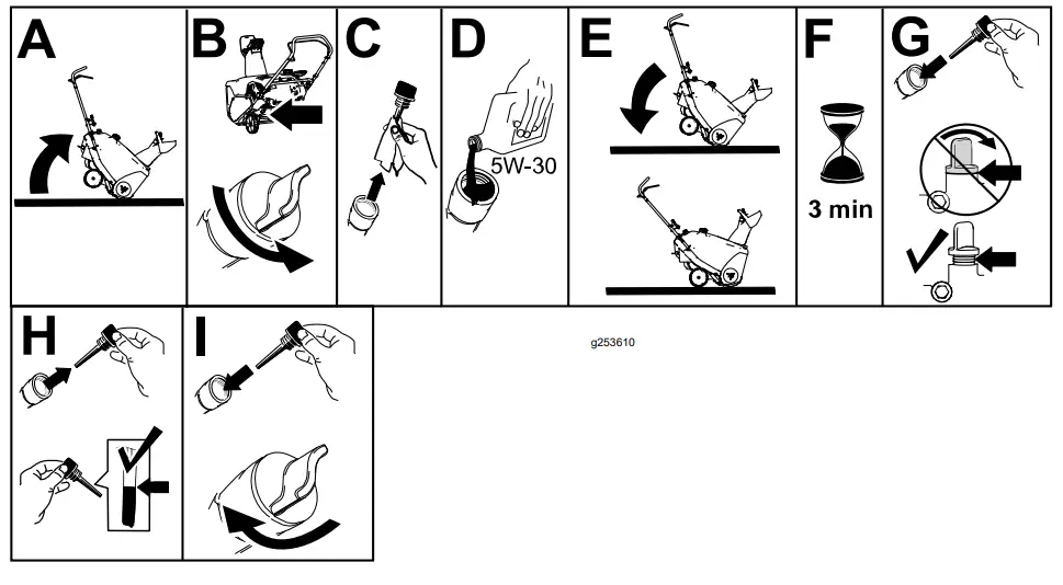 TORO 38472 Power Clear 518 Snowthrower - Procedure2