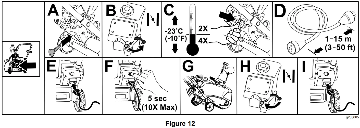 TORO 38472 Power Clear 518 Snowthrower - power cord whenever
