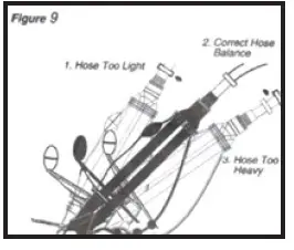 Xtreme Power 75036-XP VACUUM CLEANER fig-10