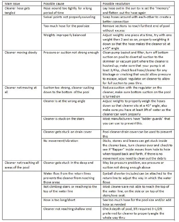Xtreme Power 75036-XP VACUUM CLEANER fig-16