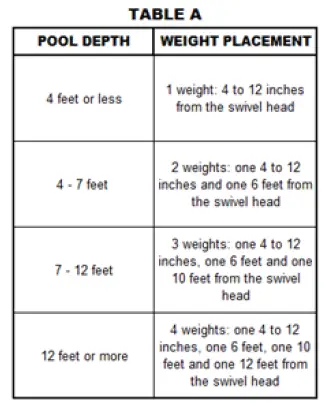 Xtreme Power 75036-XP VACUUM CLEANER fig-5