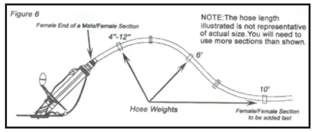 Xtreme Power 75036-XP VACUUM CLEANER fig-7