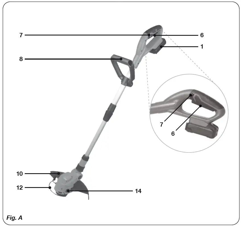 FERM-GTM1005-20V-Cordless-Grass-Trimmer-FIG-1