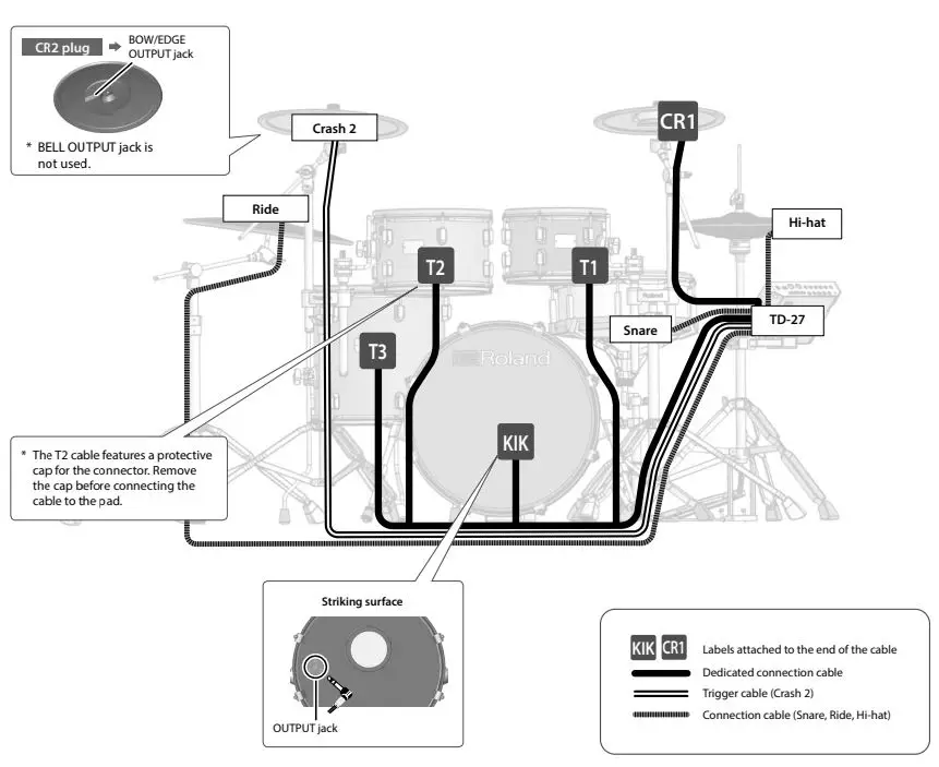 Roland-VAD507-V-Drums-Acoustic-Design-FIG-10