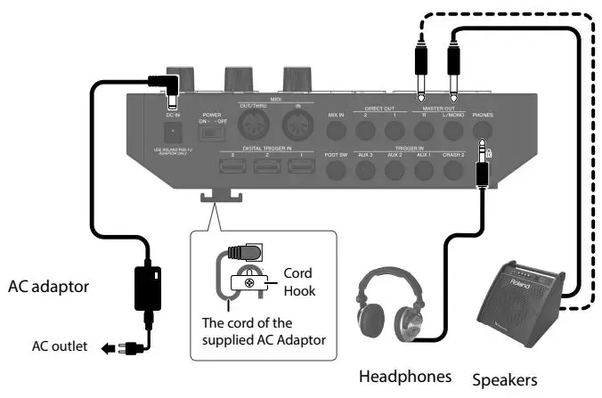 Roland-VAD507-V-Drums-Acoustic-Design-FIG-12