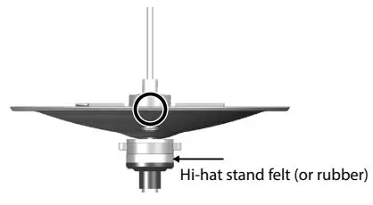 Roland-VAD507-V-Drums-Acoustic-Design-FIG-2