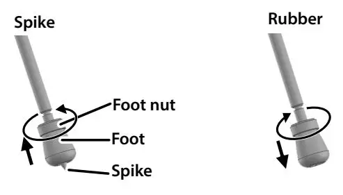 Roland-VAD507-V-Drums-Acoustic-Design-FIG-24