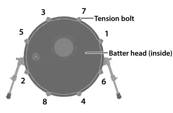 Roland-VAD507-V-Drums-Acoustic-Design-FIG-27