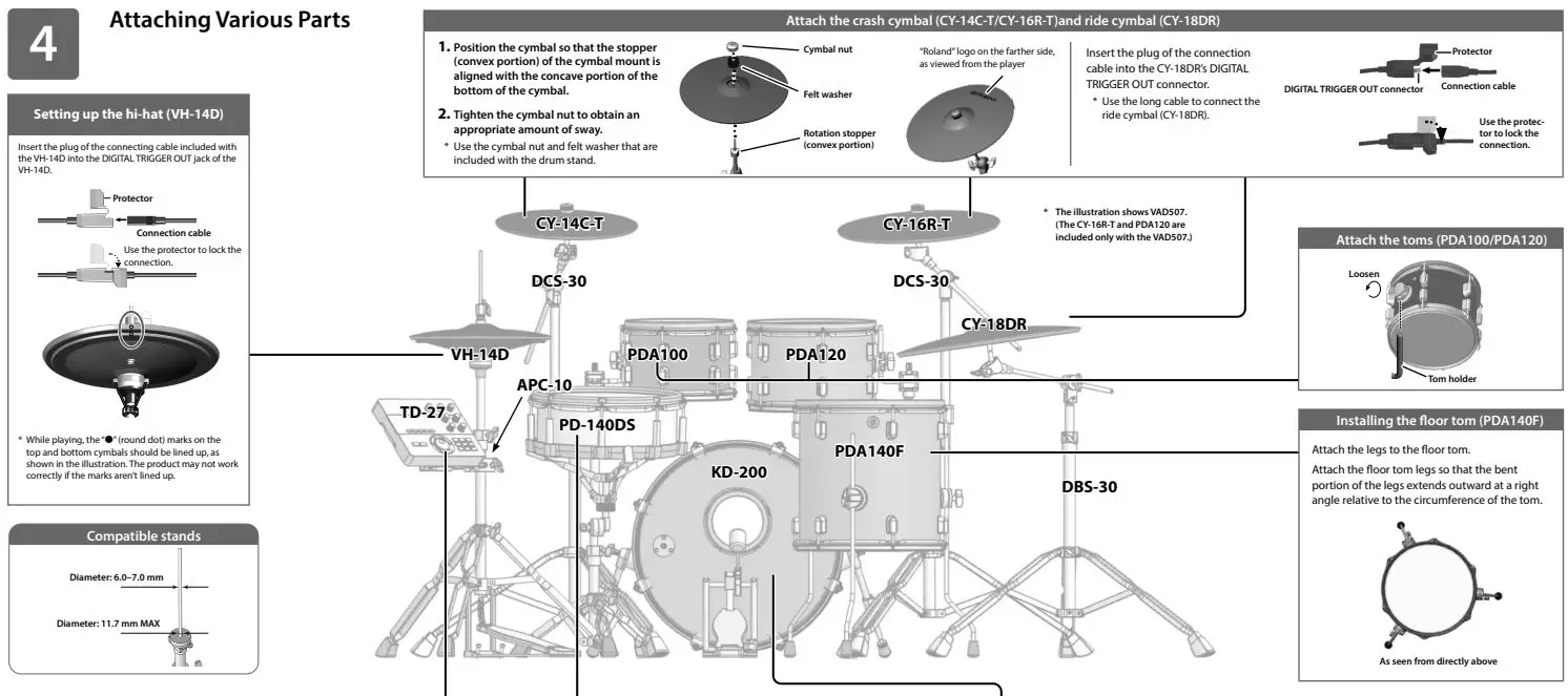 Roland-VAD507-V-Drums-Acoustic-Design-FIG-8