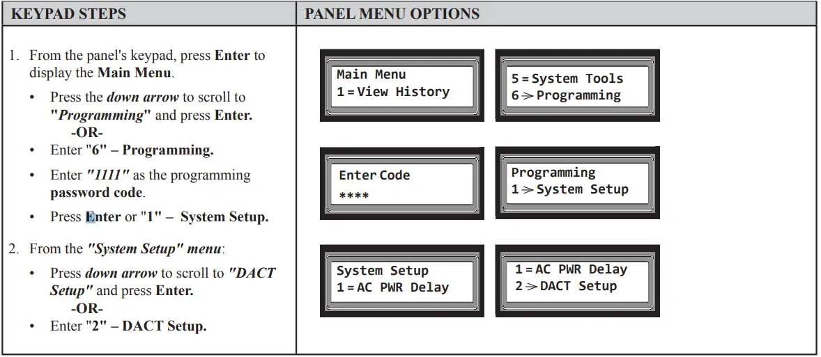 POTTER PFC-6006-Conventional-Fire-Panel-for-Fire-Sprinkler-FIG-2