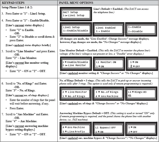 POTTER PFC-6006-Conventional-Fire-Panel-for-Fire-Sprinkler-FIG-3