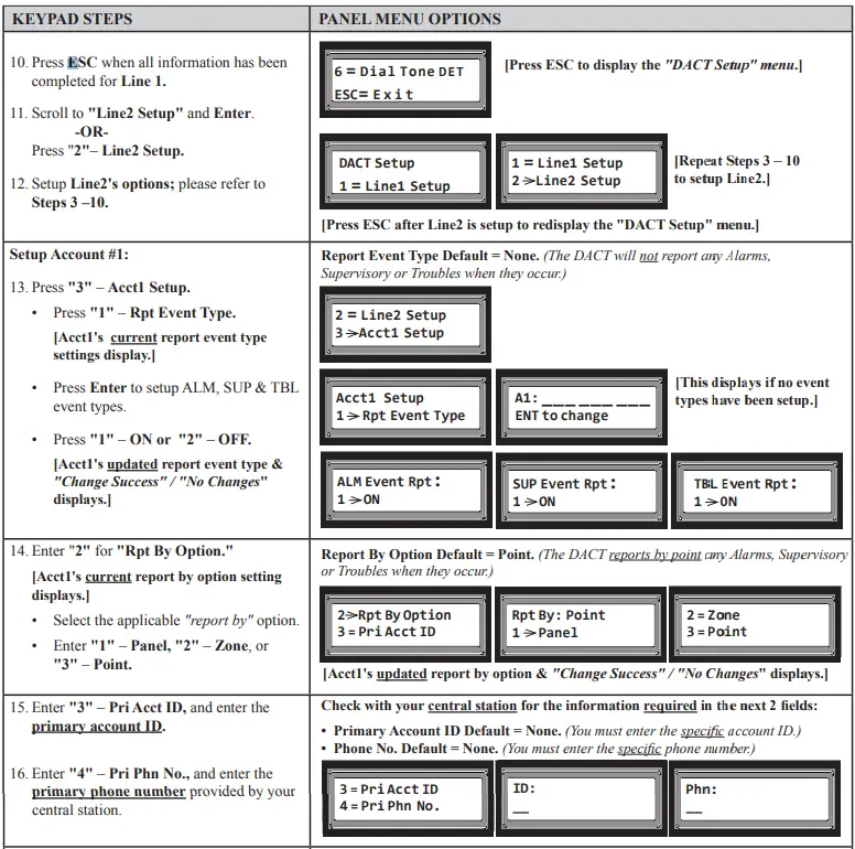 POTTER PFC-6006-Conventional-Fire-Panel-for-Fire-Sprinkler-FIG-5