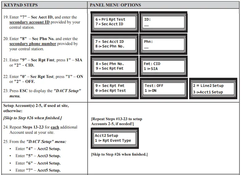 POTTER PFC-6006-Conventional-Fire-Panel-for-Fire-Sprinkler-FIG-7