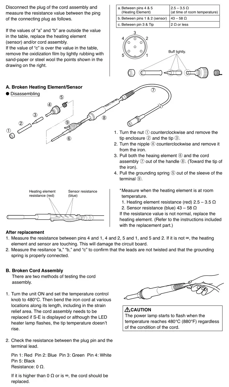 Hakko Soldering Station HAKKO FX-889 - Checking Procedure