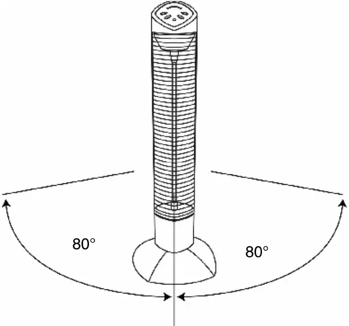Operation of oscillation