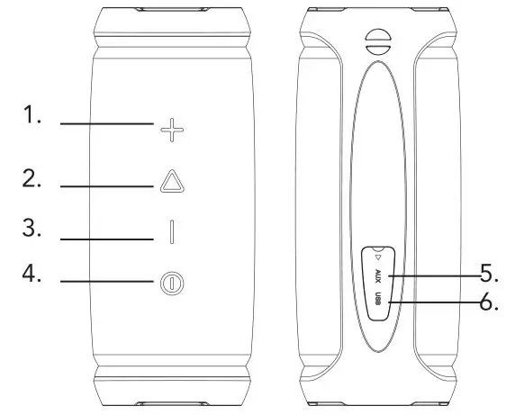 HEADRUSH Large Canister Speaker HRSP-5020 - COMPONENT IDENTIFICATION