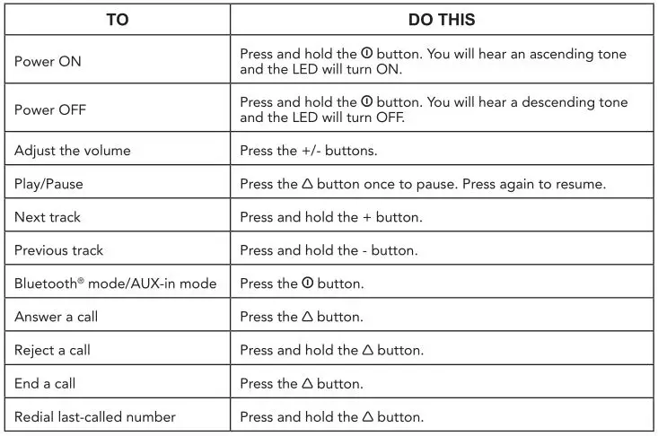 HEADRUSH Large Canister Speaker HRSP-5020 - OPERATING INSTRUCTIONS