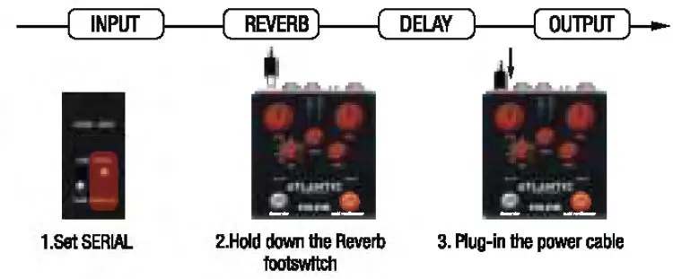 NUX-NDR-5 Atlantic-Delay-and-Reverb-Pedal-20